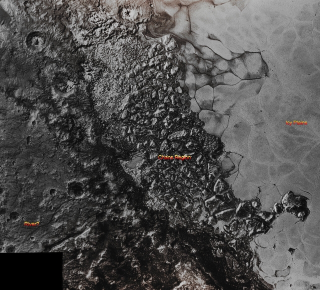 Intersting Features of Pluto